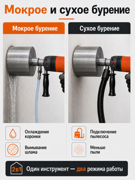 Алмазная дрель с функцией микроудара AT-S SM-180